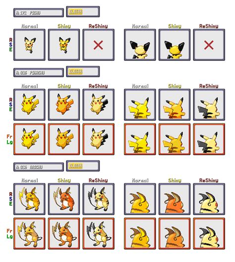 Shiny Recolour Pichu Line Gen 3 By Shinydexproject On Deviantart