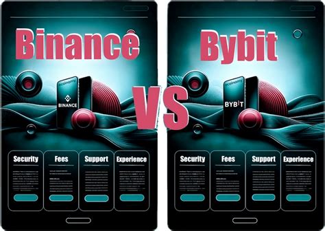 Bybit Vs Binance Top Crypto Exchange Comparison Ecoinomy