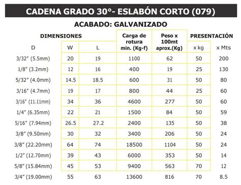 CADENA ACERO GALVANIZADA GRADO 30 Hercab