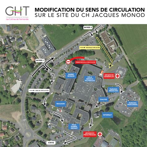 Actualités GHT Les Collines de Normandie