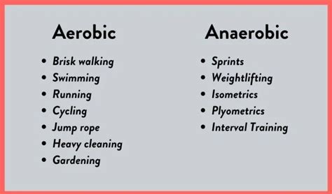 What Is An Example Of Aerobic Exercise