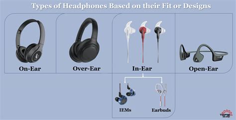 25 Different Types Of Headphones Which Is Best For You