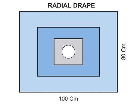 Radial Drape