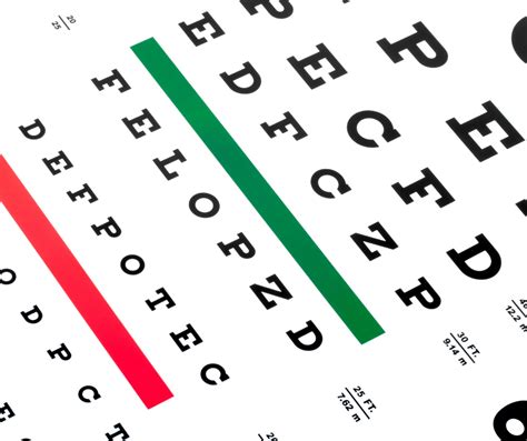 Importance Of Routine Diabetic Eye Exams