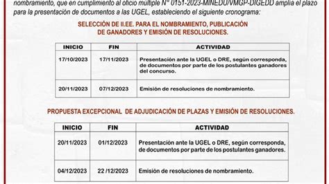 Comunicado Nombramiento Docente R V M N Minedu