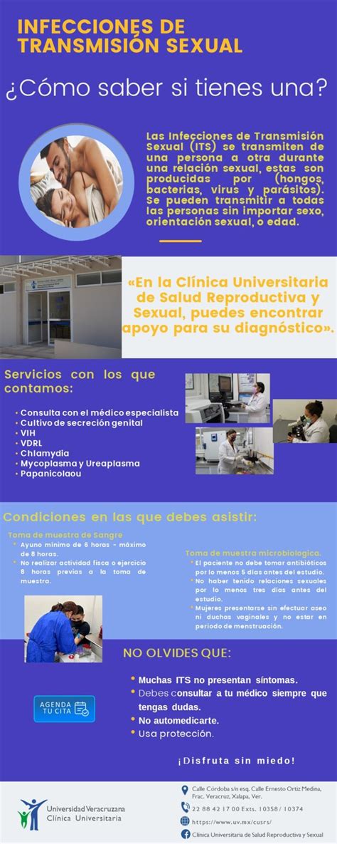 Infografía Its Clínica Universitaria De Salud Reproductiva Y Sexual