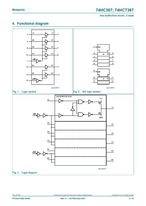 74HC367D Datasheet Pdf Nexperia