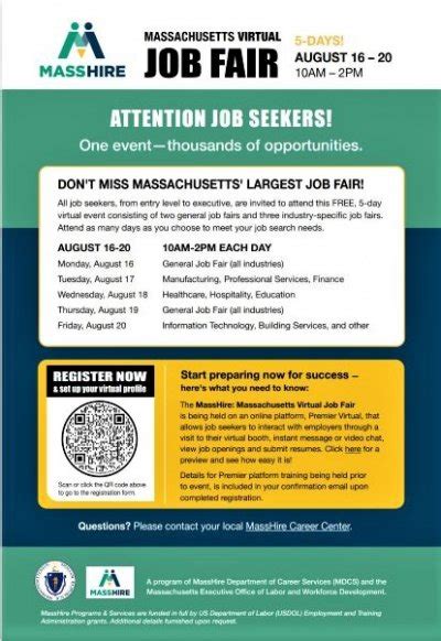 Masshire Virtual Job Fair August Masshire Central Workforce