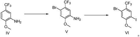 一种制备4 溴 2 甲氧基 5 三氟甲基苯甲醛的方法与流程