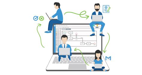 Important Features of Document Workflow Management Systems