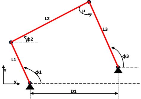 Four-Bar-Linkage Diagram | Download Scientific Diagram