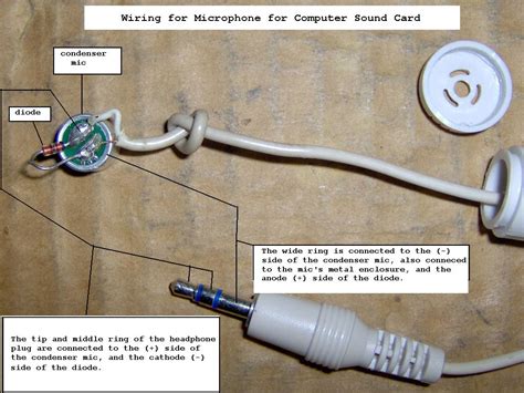 Simple Microphone Wiring Diagrams