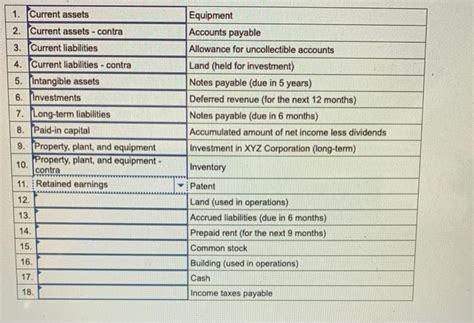 Solved For Each Of The Following Balance Sheet Items Chegg