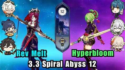 Hyperbloom Kuki Reverse Melt Rosaria Showcase 3 3 Spiral Abyss 12