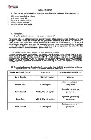 Guia 3 Recursos Naturales 77356 20181228 20170310 095657 PDF