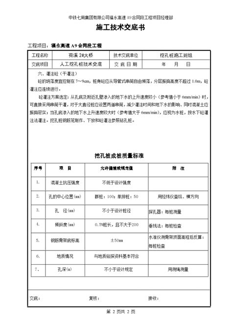 某大桥人工挖孔桩技术交底书钢制半圆型防护板施工交底土木在线