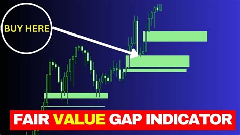 Fair Value Gap Indicator Mt5 Step By Step Guide 2023 Youtube