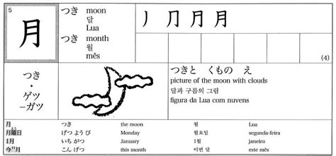 Tsukigetsu Moonmonth Kanji And Hika Fire Kanji