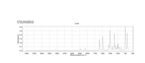 ANISOLE METHYL D3 4019 63 0 IR