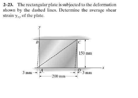 Solved The Rectangular Plate Is Subjected To The Deformation