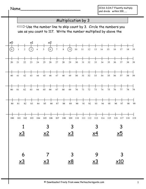 Multiplication X2 Worksheets Printable