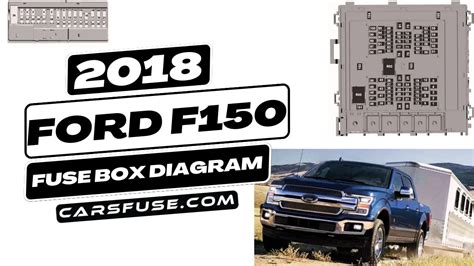 2018 Ford F150 Fuse Box Diagram