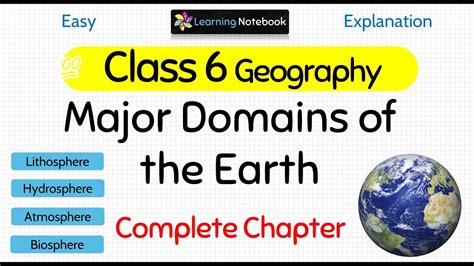 Class 6 Major Domains Of The Earth Class 6 Geography Youtube