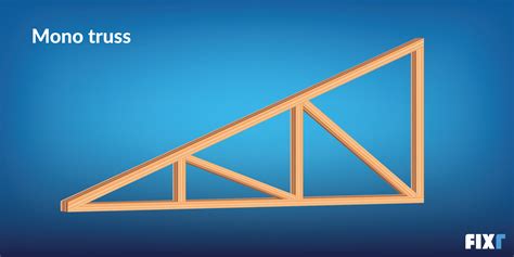 9 Common Roof Trusses Everything You Need To Know Fixr