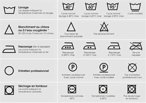 Guide Complet De Lavage Et D Entretien Des V Tements D Licats