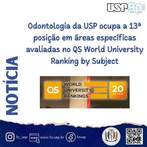 Odontologia da USP ocupa a 13ª posição em áreas específicas avaliadas