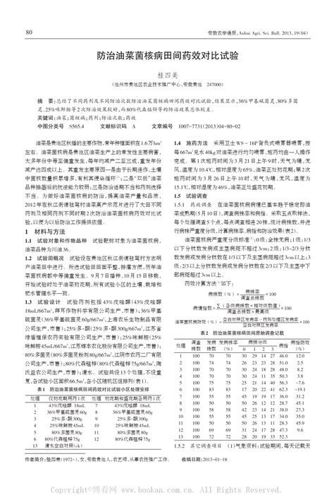 防治油菜菌核病田间药效对比试验word文档在线阅读与下载无忧文档