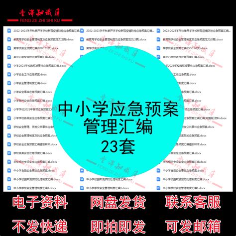 中小学应急预案管理汇编中小学校各类安全管理制度及应急预案范文虎窝淘