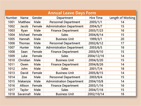 Best Days To Take Annual Leave Rae Leigha