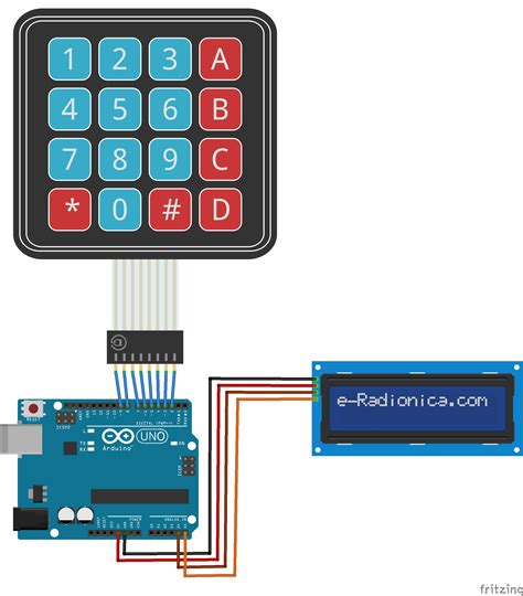 Tutorial Keypad Dan Lcd Menggunakan Arduino Uno Indomaker Hot Sex Picture