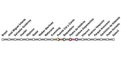 Linea 7 del Metro estas son las 19 estaciones que unirán Renca con