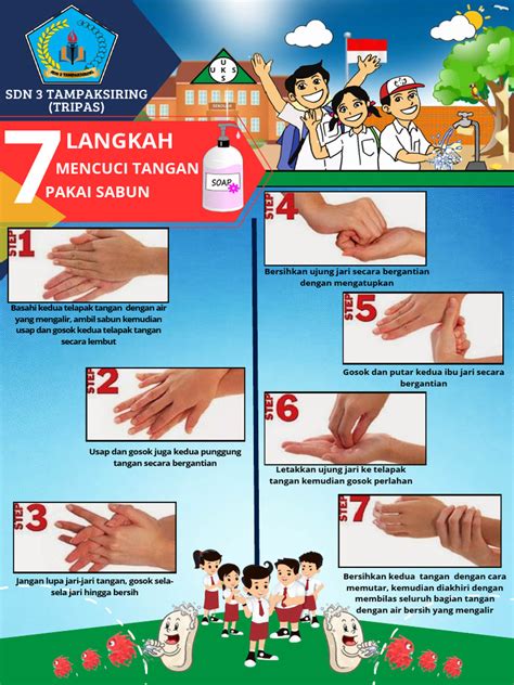 Poster 7 Langkah Cuci Tangan Pdf