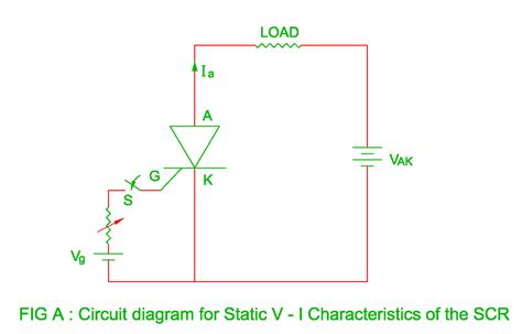 Circuit Diagram Of Scr Scr Principle Of Operation