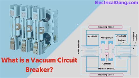 What is a Vacuum Circuit Breaker? | The Definitive Guide