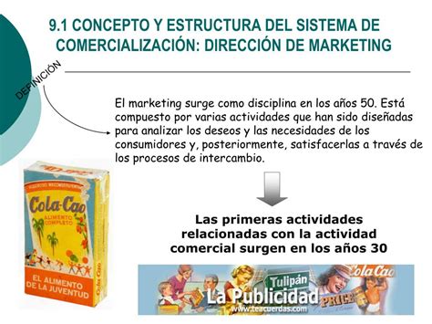 PPT INTRODUCCIÓN AL SISTEMA DE COMERCIALIZACIÓN MARKETING