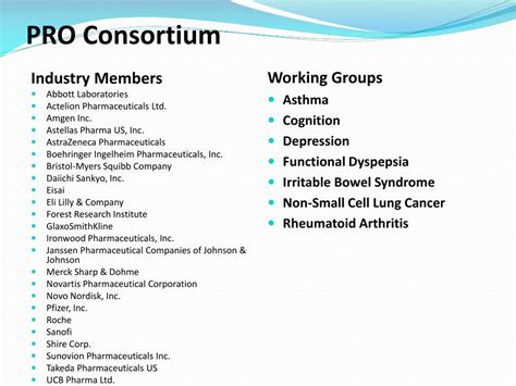 Ppt Fda Approach To Patient Reported Outcome Measure Development Powerpoint Presentation Id