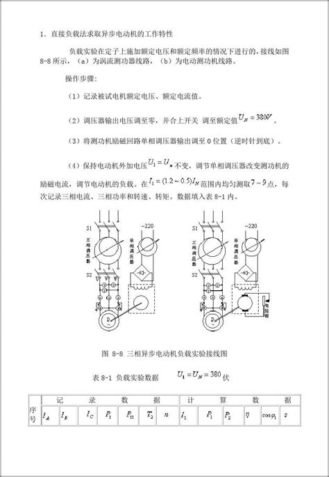 三相异步电动机工作特性和参数测定文档下载