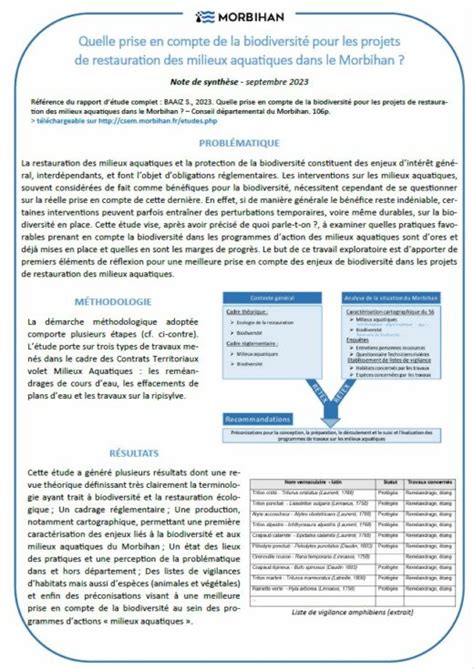 Quelle Prise En Compte De La Biodiversit Pour Les Projets De