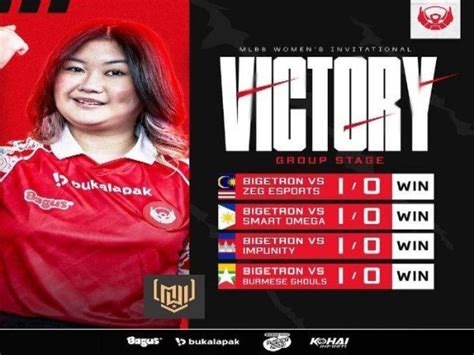 Hasil Grup A Mwi Senin Bigetron Era Mantap Di Puncak