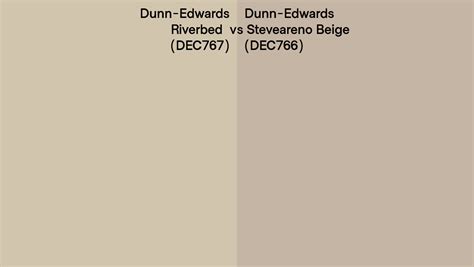 Dunn Edwards Riverbed Vs Steveareno Beige Side By Side Comparison