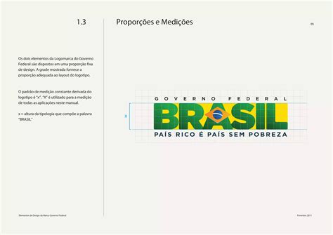 Manual De Identidade Visual Da Marca Governo Federal Ppt