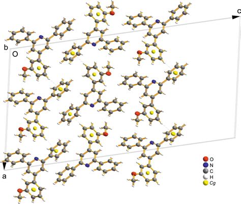 Iucr Crystal Structure And Hirshfeld Surface Analysis Of Meth