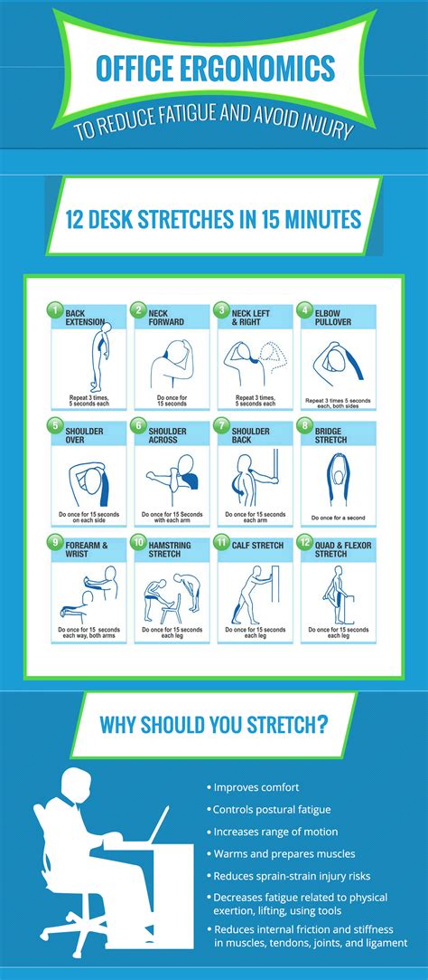 Stay Healthy At Your Desk With These Quick And Easy Stretches Desk