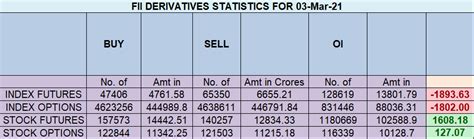 Nifty Rally Continues Eod Analysis Brameshs Technical Analysis