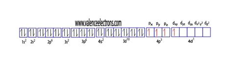 How to Write the Electron Configuration for Selenium (Se)?