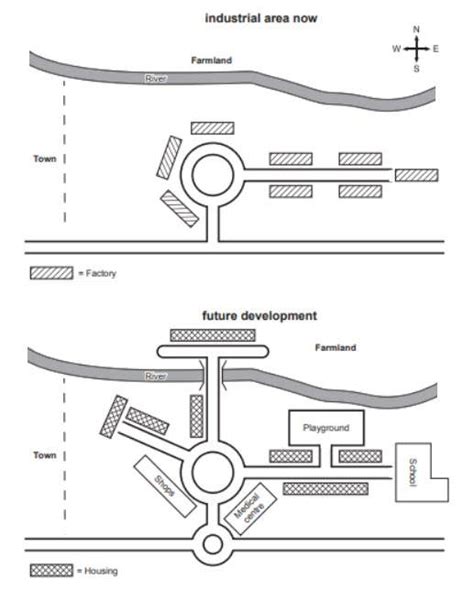 Ielts Writing Task 1 Academic Sample From Cambridge Ielts 17 Maps